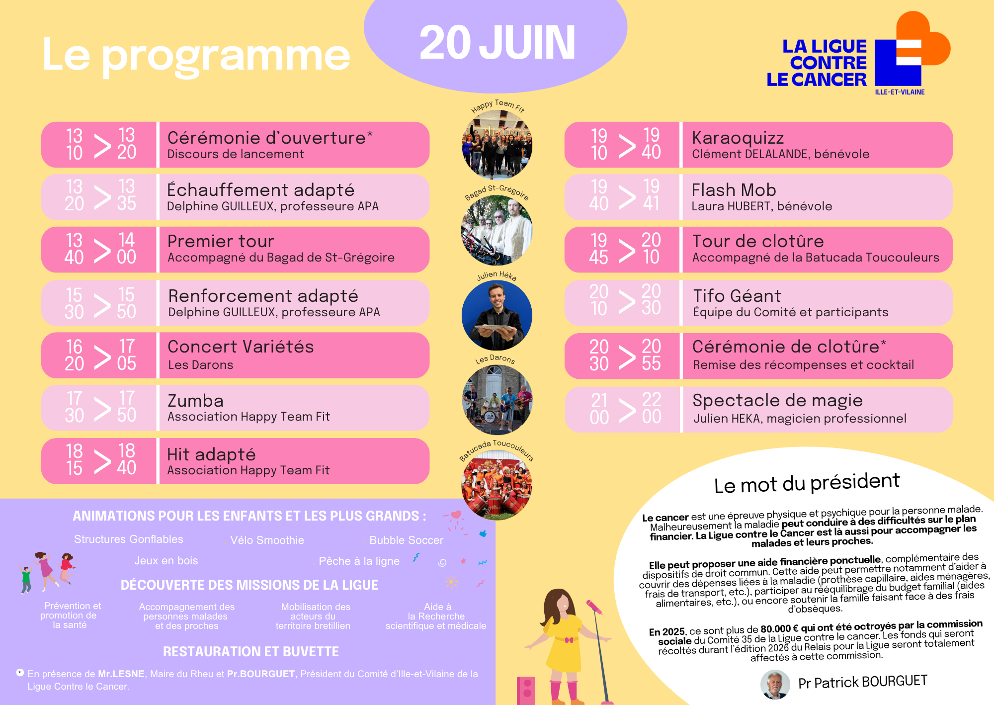 Programmation RPLL